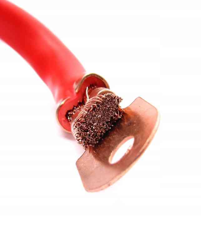 MOCNE KABLE PRZEWODY ROZRUCHOWE 1500A 6M GRUBE NEOMAX